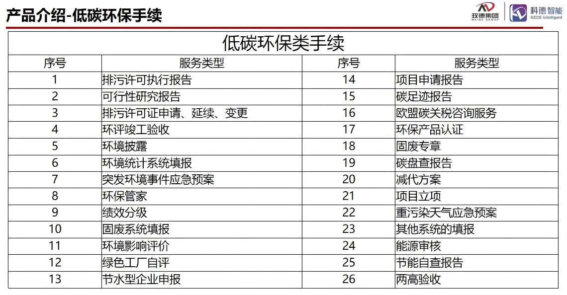 尊龙凯时集团 智造60⁺年 畅销140⁺国