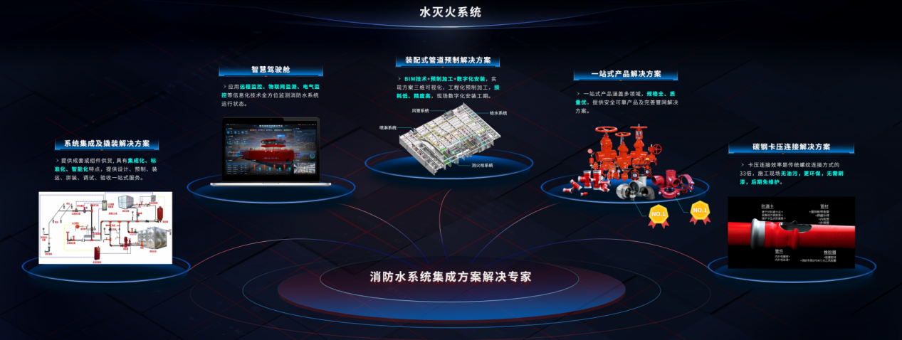 助力伙伴破解工期紧、标准高、施工严多重难题，尊龙凯时集团消防解决方案全链赋能